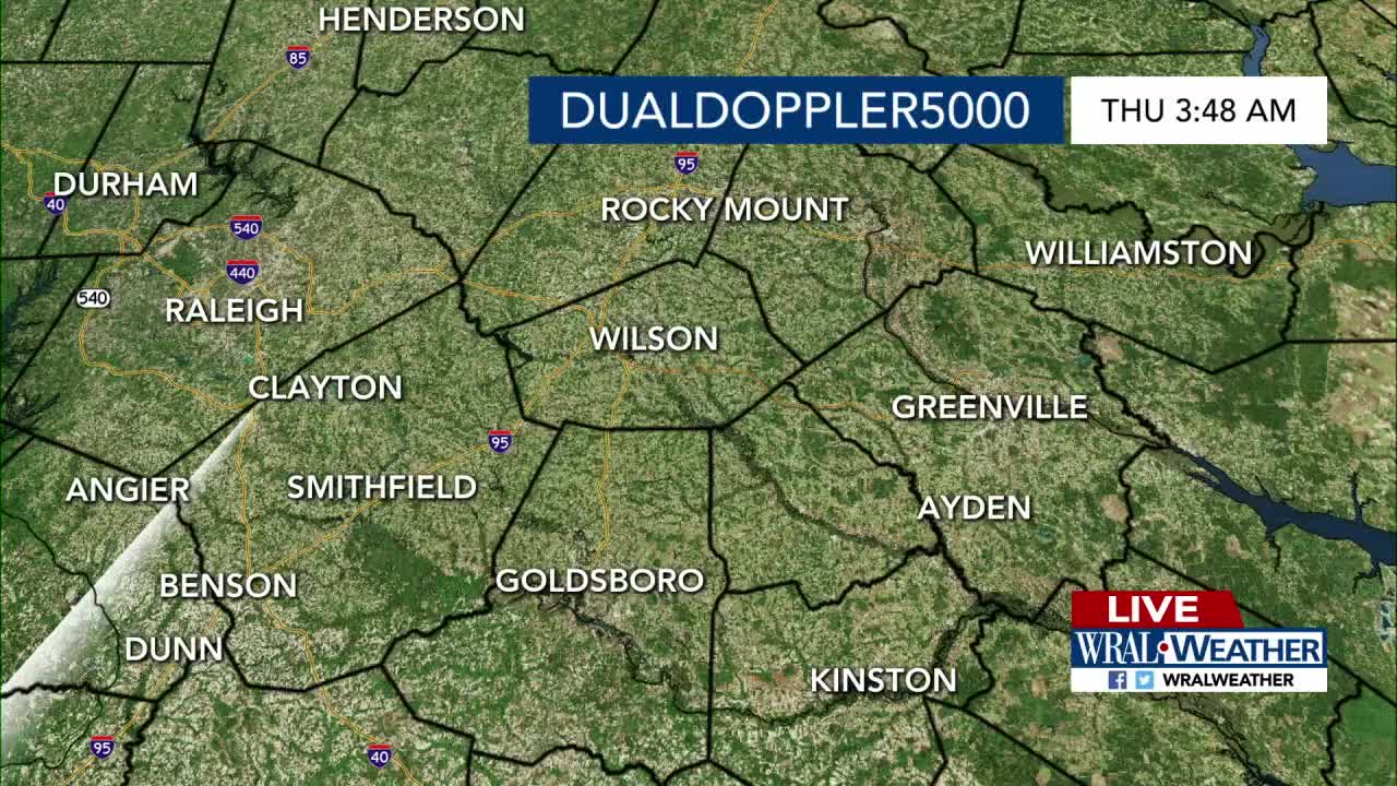 Live DUALDoppler5000